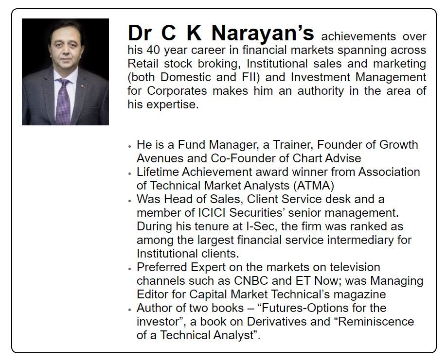 CK Narayan Profile