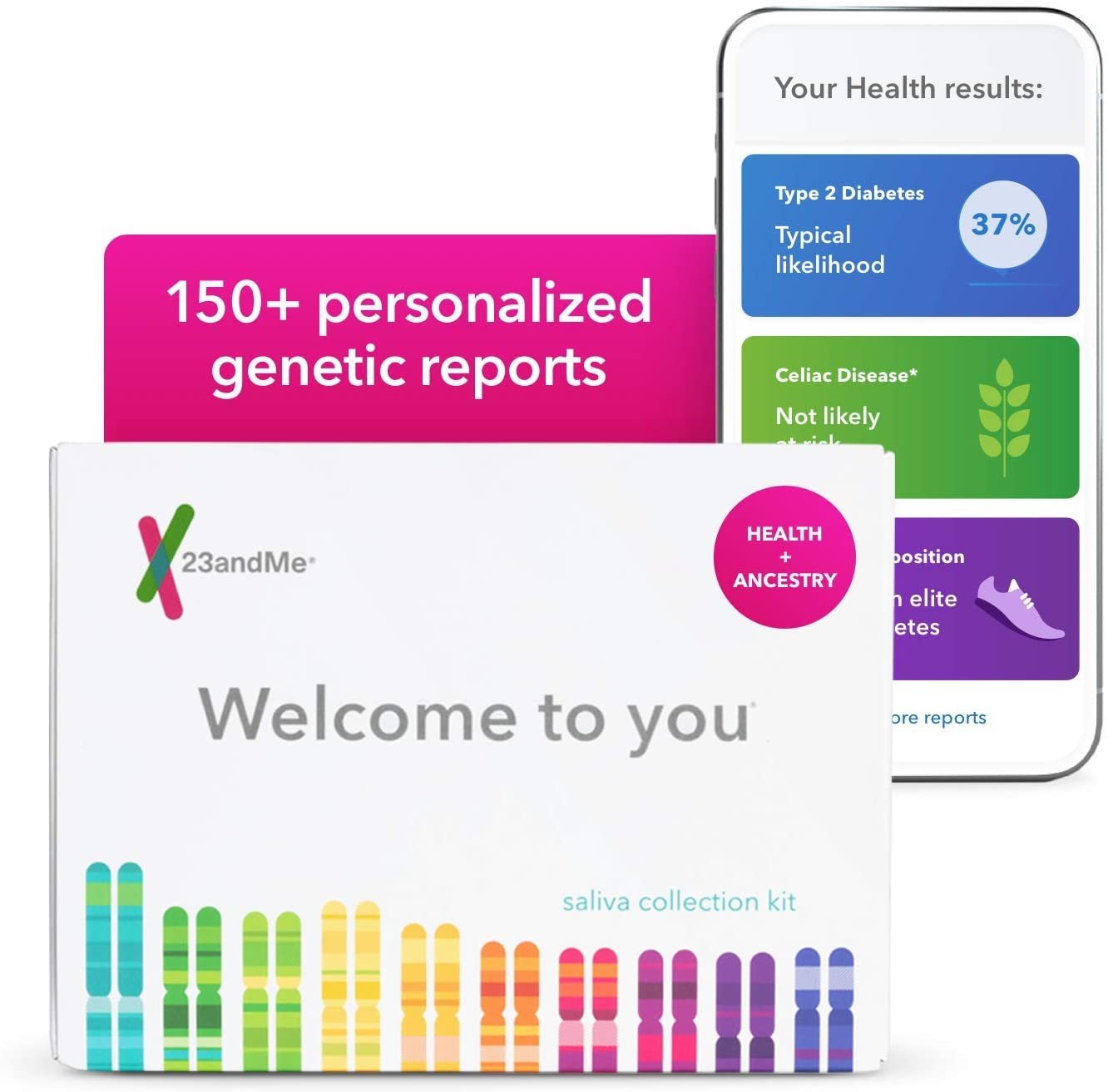 23 and me Health ancestry DNA test 23andme