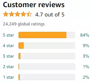 amazon 23 and me DNA test 23andme rating